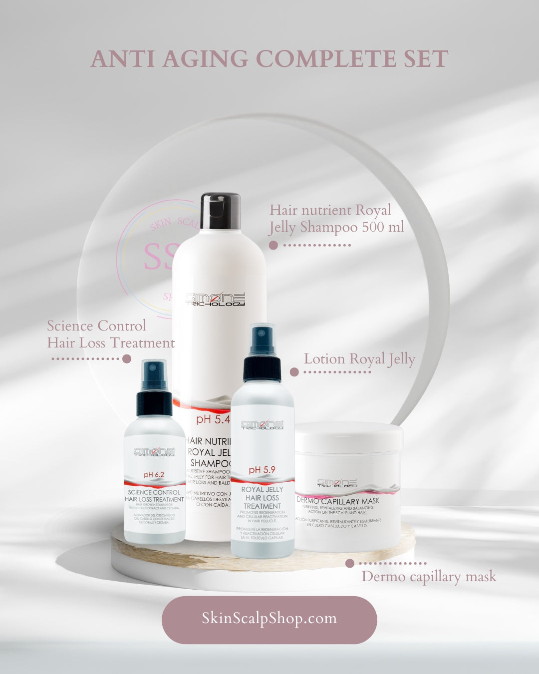 Anti Hair Loss Complete Set