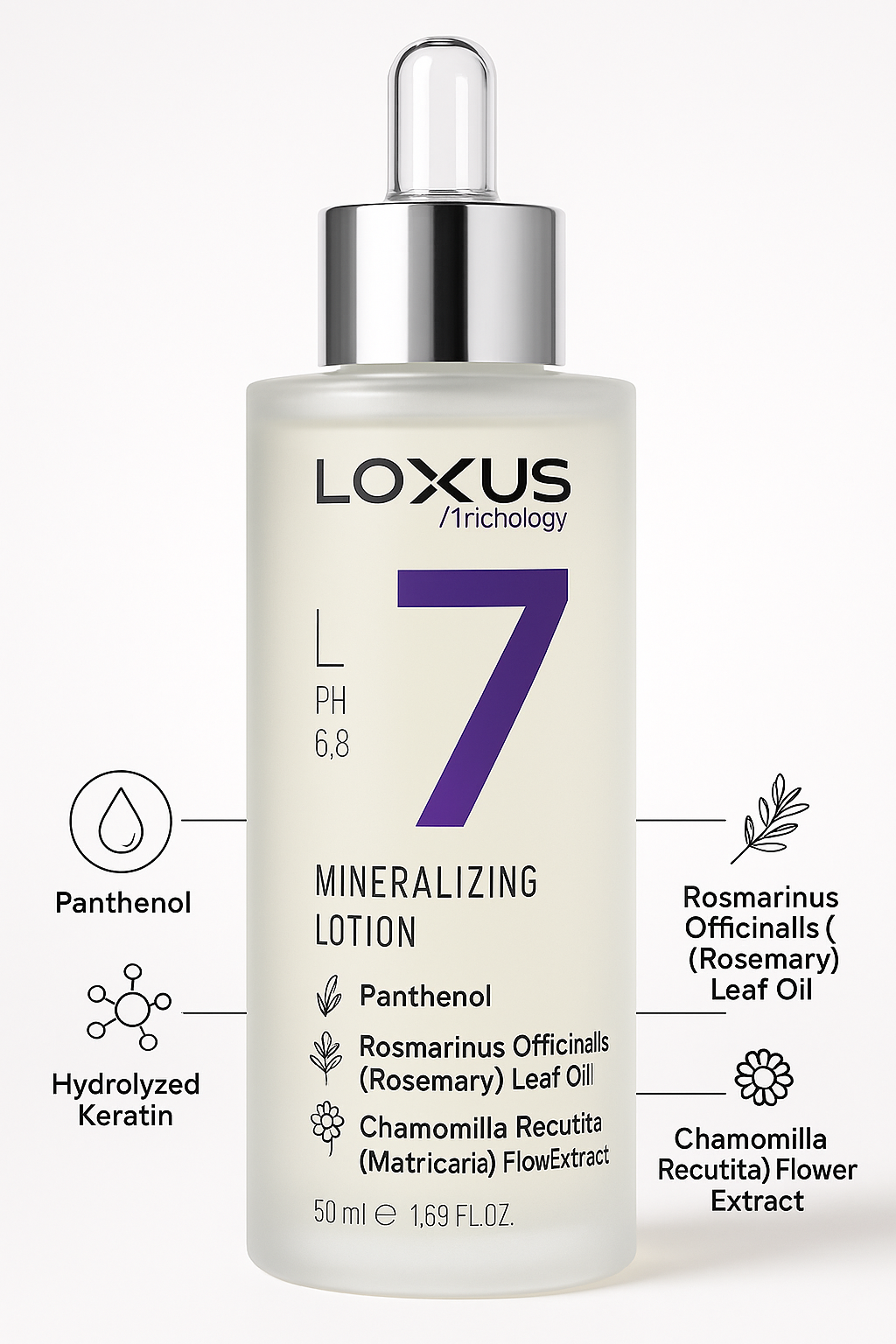 LoXus L7 - Mineralizing Lotion