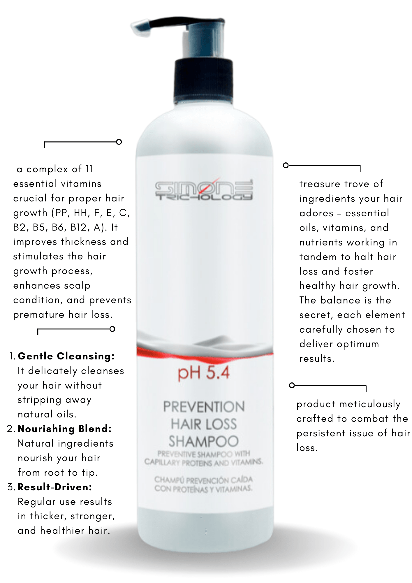 Prevention Hair Loss Shampoo Skin Scalp Clinic