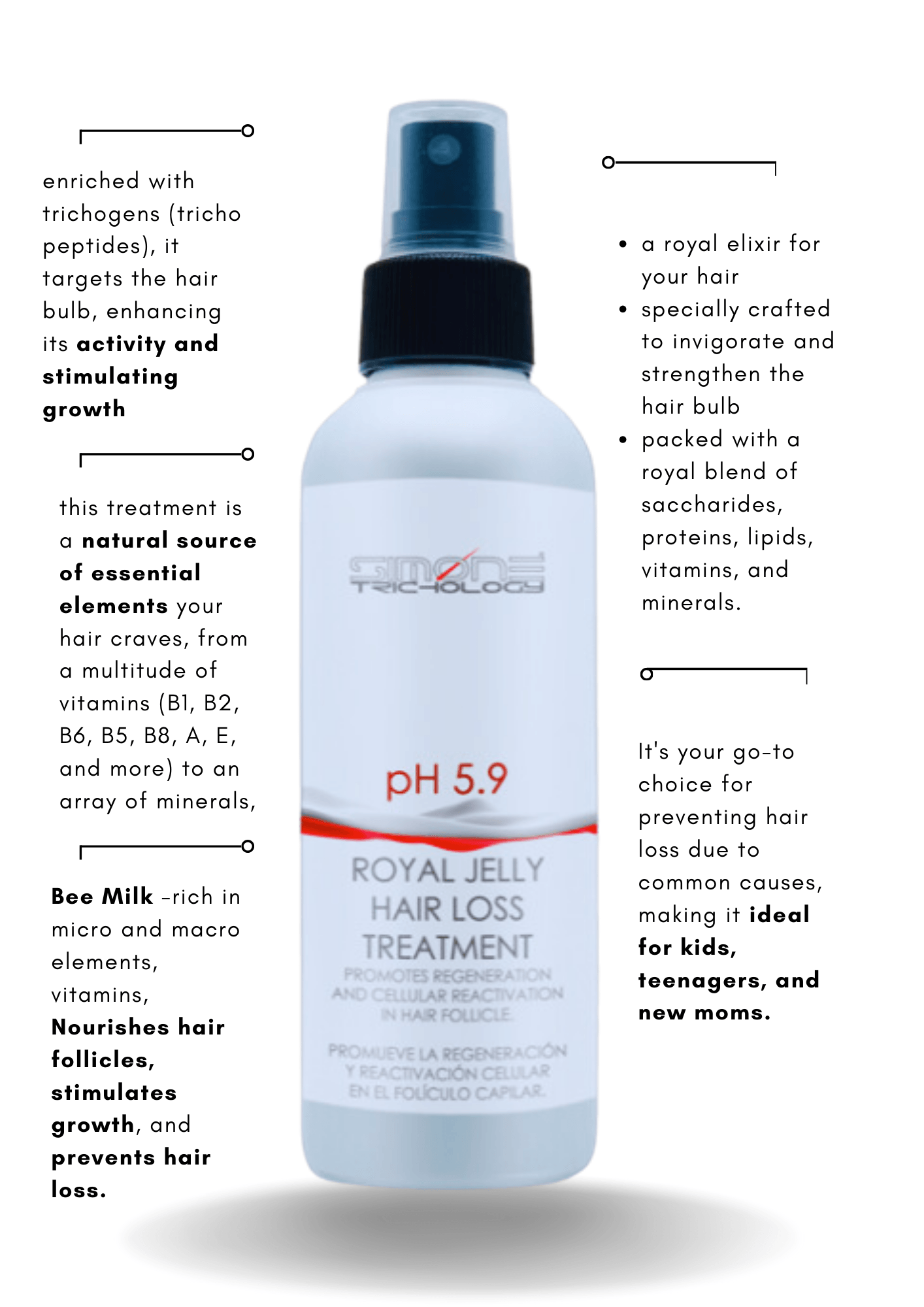 Royal Jelly Hair Loss Treatment Skin Scalp Clinic